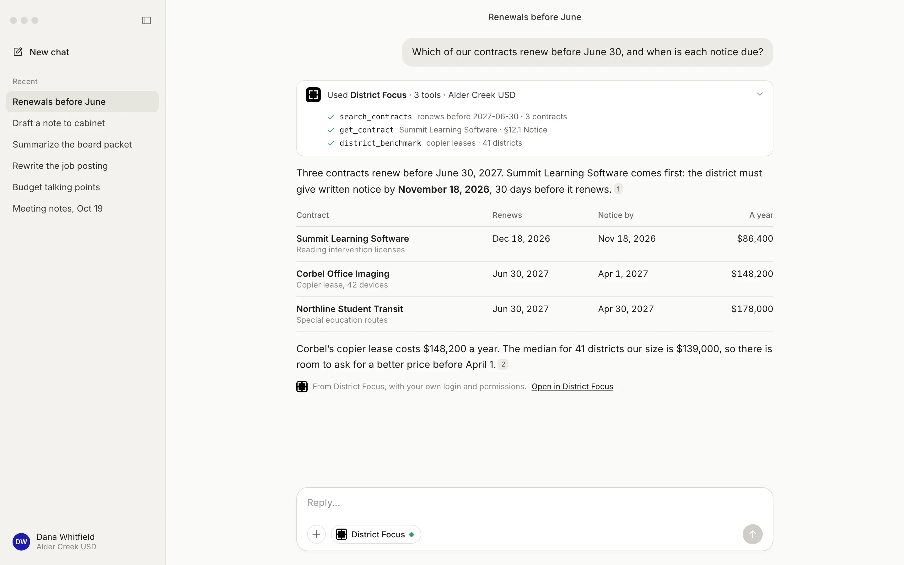 A chat app using the District Focus connector: three tool calls, then an answer with a renewal table and a note that it came from District Focus with the person’s own login and permissions.