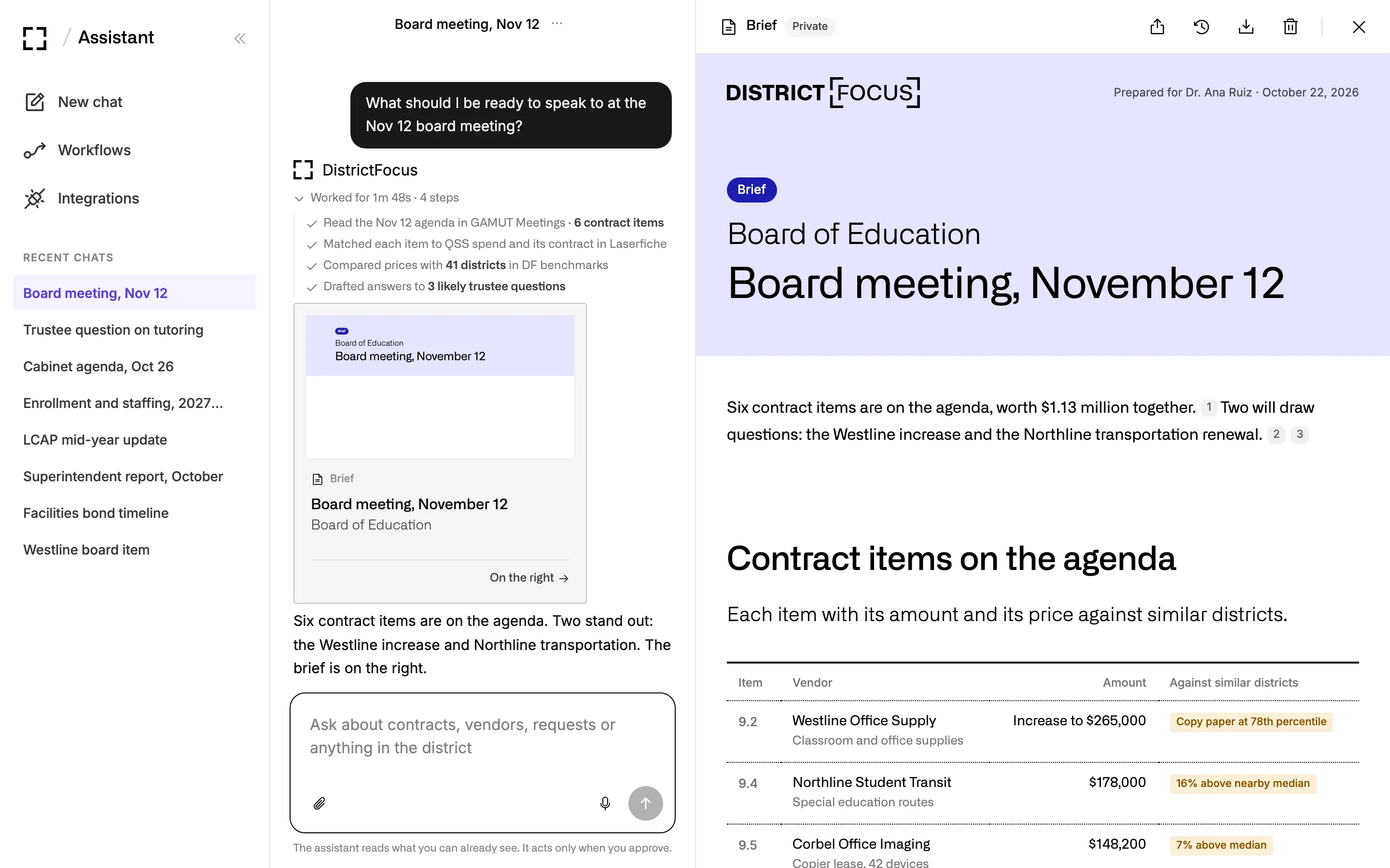 The superintendent asks what to be ready for at the November 12 board meeting; the brief opens beside the chat with each contract item, its amount and its price against similar districts.