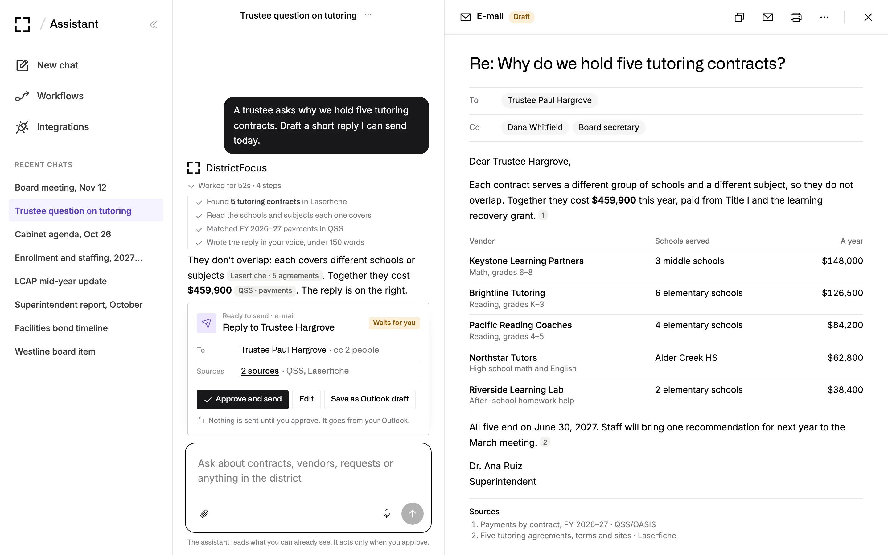 A reply to a trustee on why the district holds five tutoring contracts: a short answer, a table of vendors, schools served and annual cost, and numbered sources, with a Ready to send card in the chat.