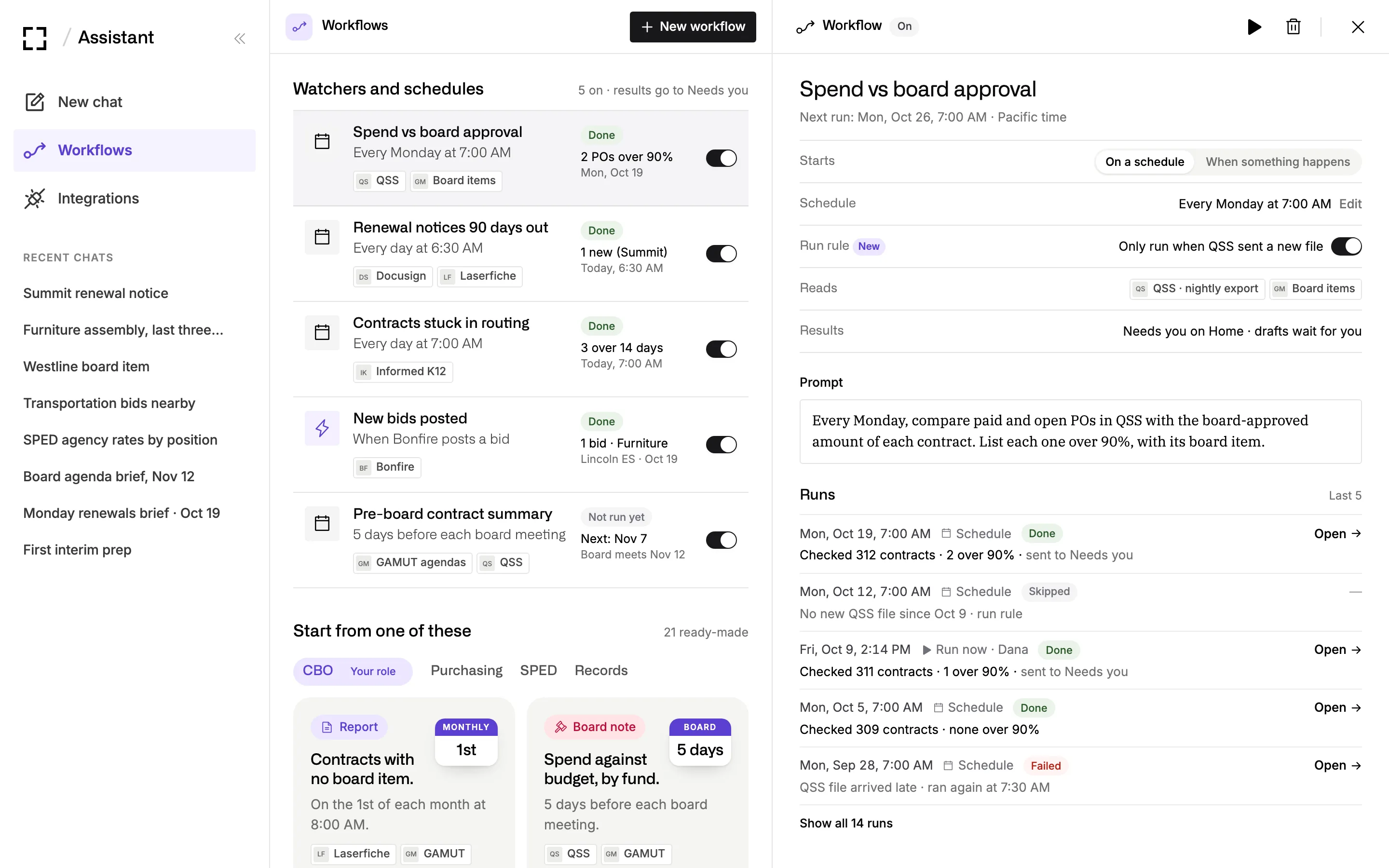 Workflows: watchers and schedules with the systems each one reads, and one workflow open with its run rule and last five runs.